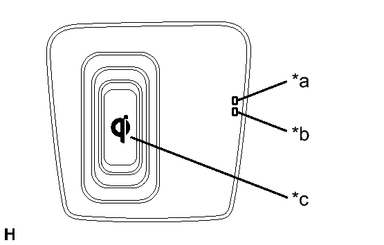 GTY364596