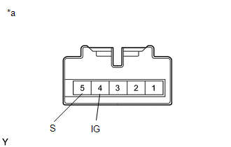 GTY364840