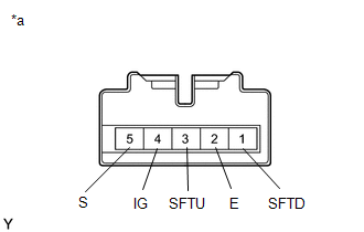 GTY364841