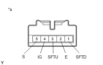GTY364873