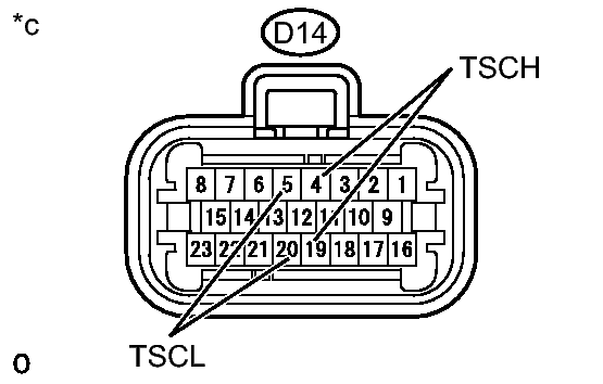 GTY365505