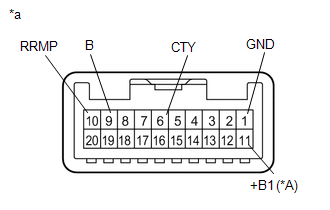 GTY365841