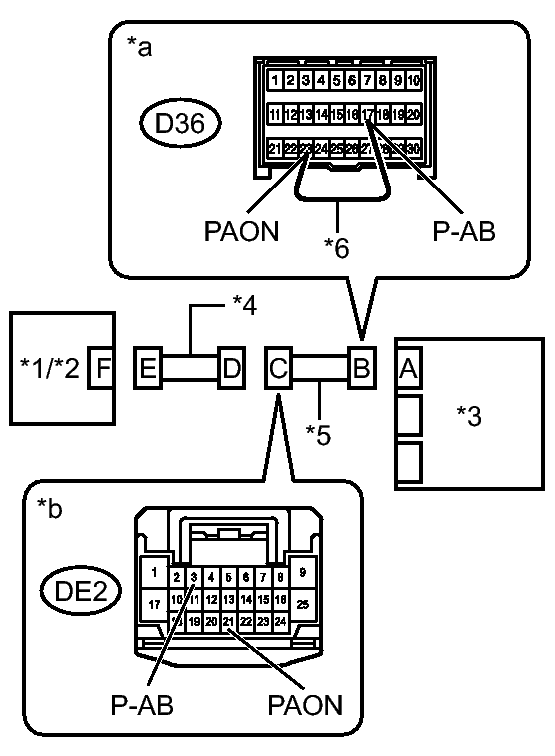 GTY366123