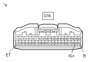 GTY369208