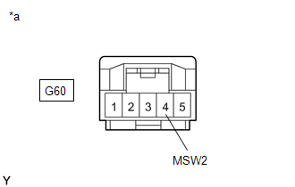 GTY370219
