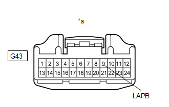 GTY370530