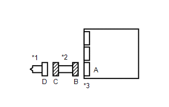 GTY371086
