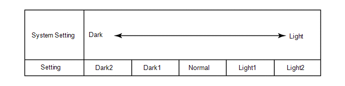 GTY371236