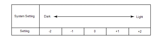 GTY371238
