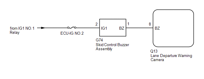 GTY371562