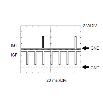 GTY371705