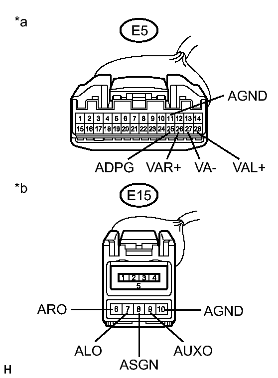 GTY372770