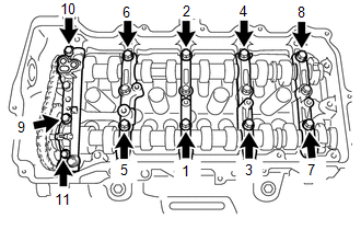 GTY372929