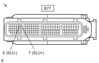 GTY373021