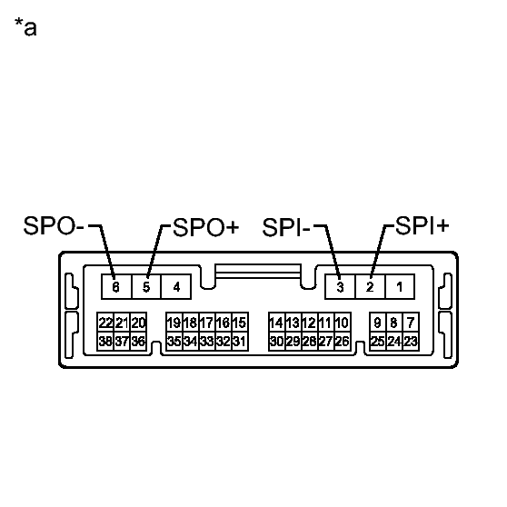 GTY375310