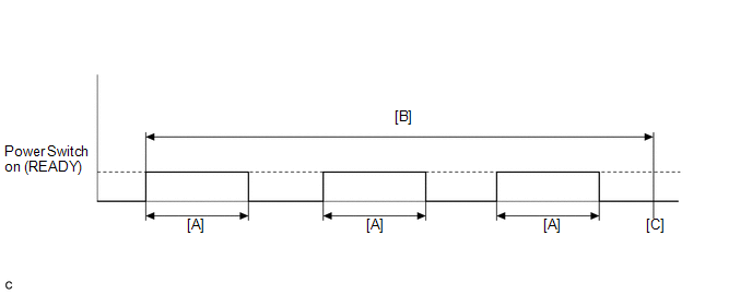 GTY376721