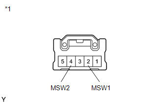 GTY376904