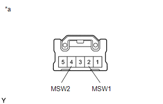 GTY376905