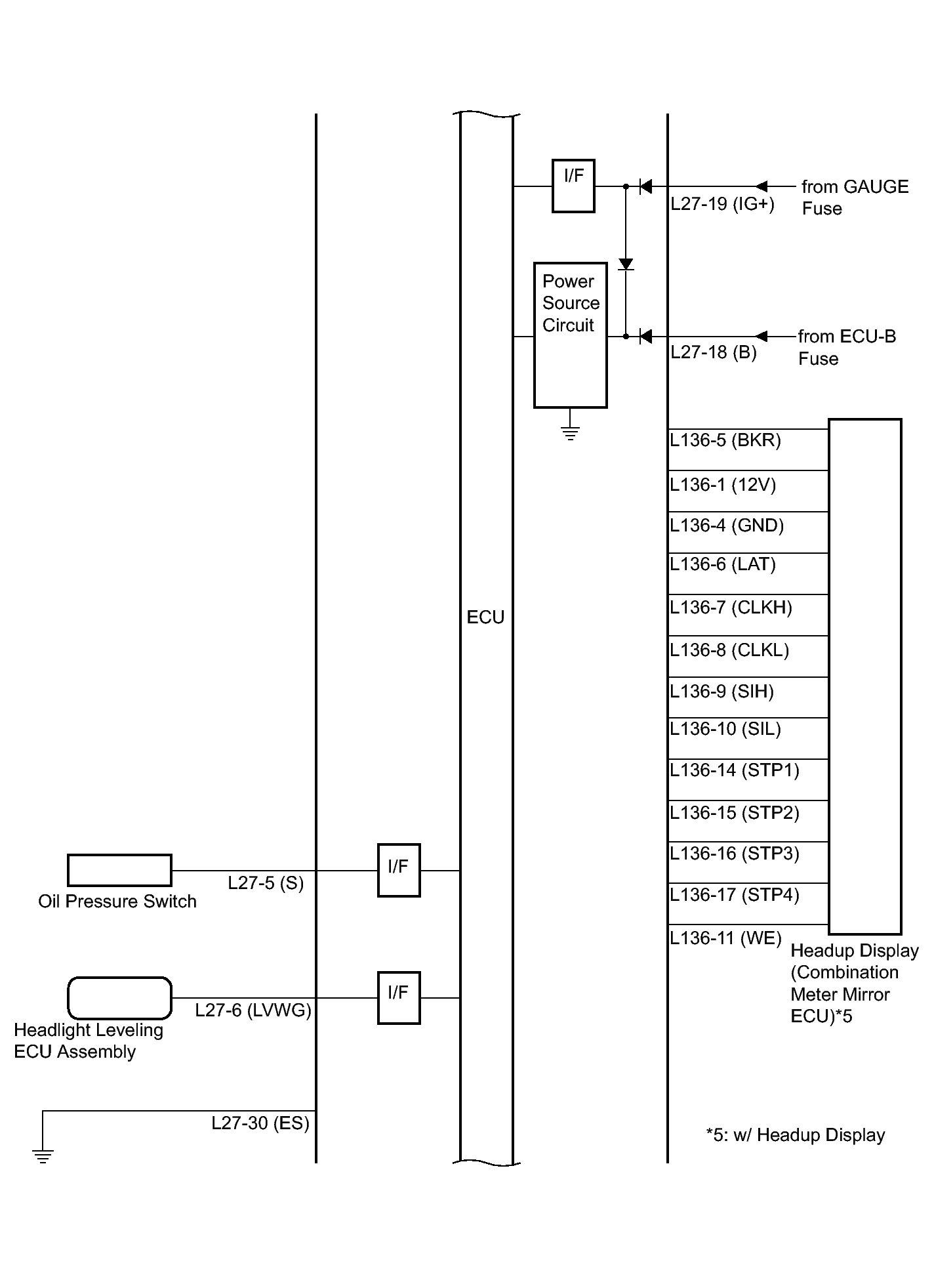 GTY380491