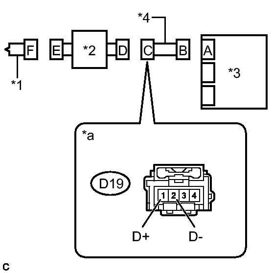GTY381041