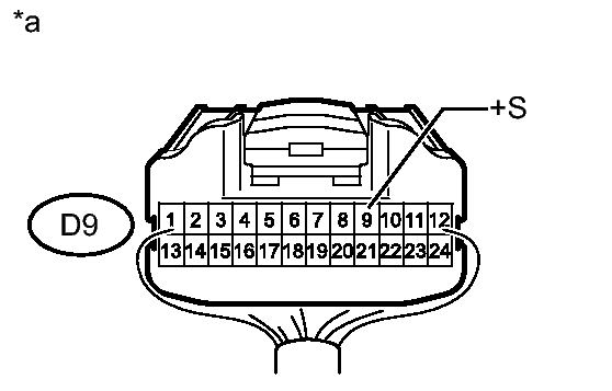 GTY381217