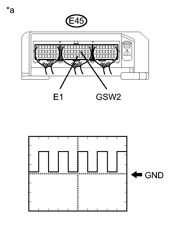 GTY381493