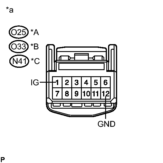 GTY381535