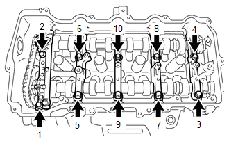 GTY381738