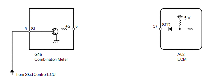 GTY381886