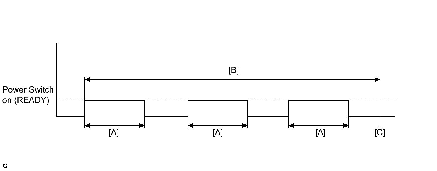 GTY383230