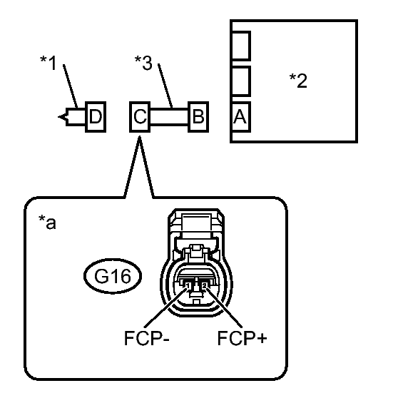 GTY388209