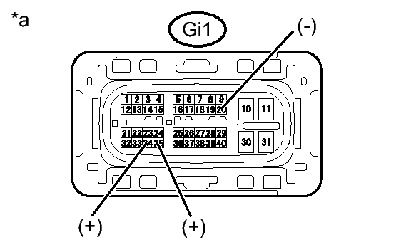 GTY389600