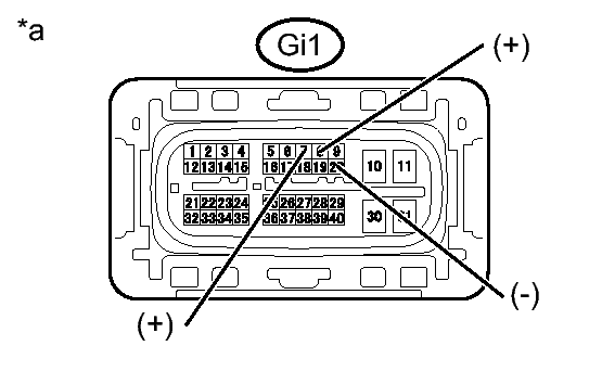 GTY389603