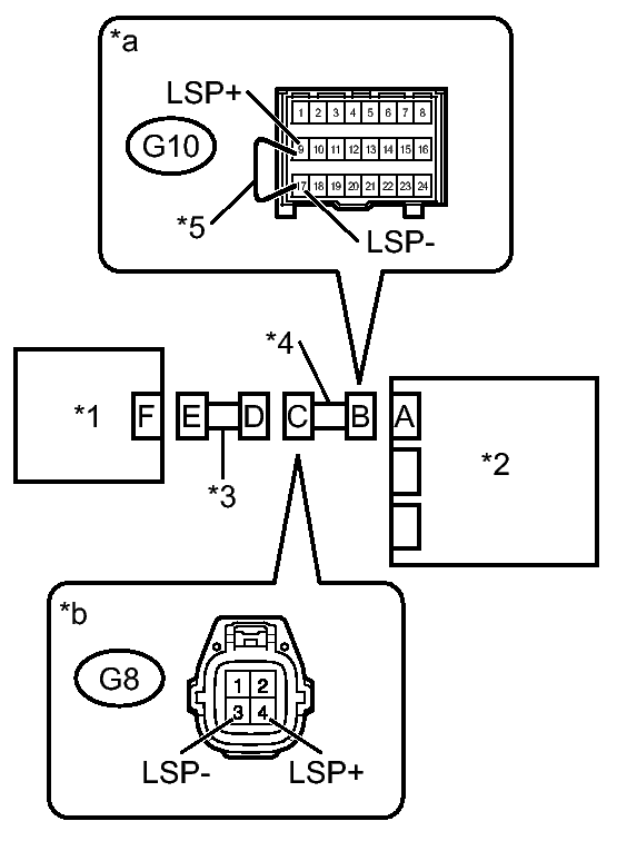 GTY391034