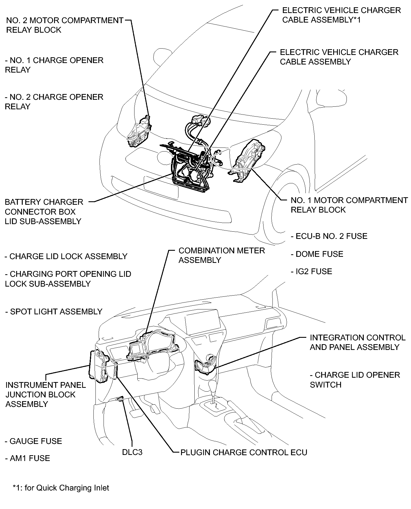 GTY391676