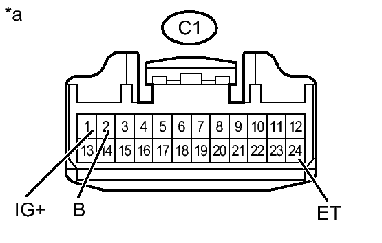 GTY391822