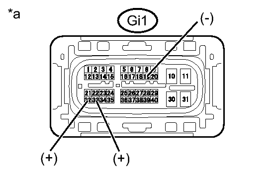 GTY392680