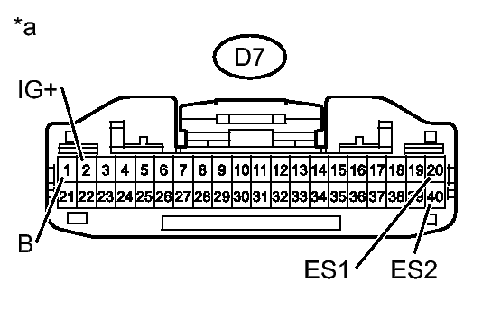GTY392874