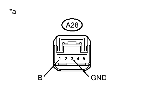 GTY395868