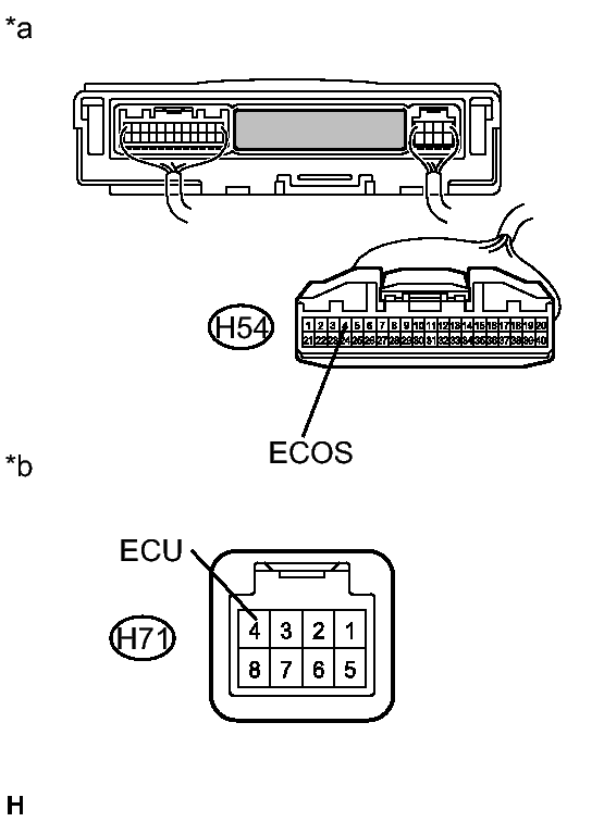 GTY396309