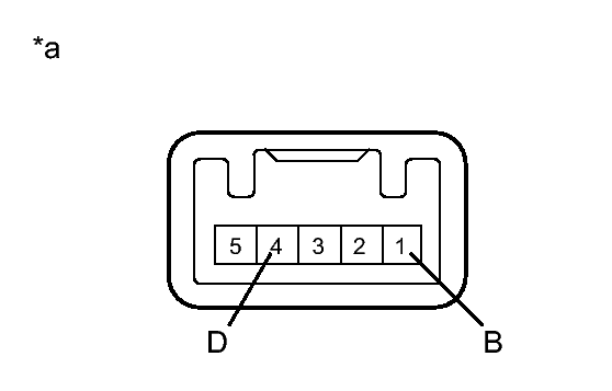 GTY396689
