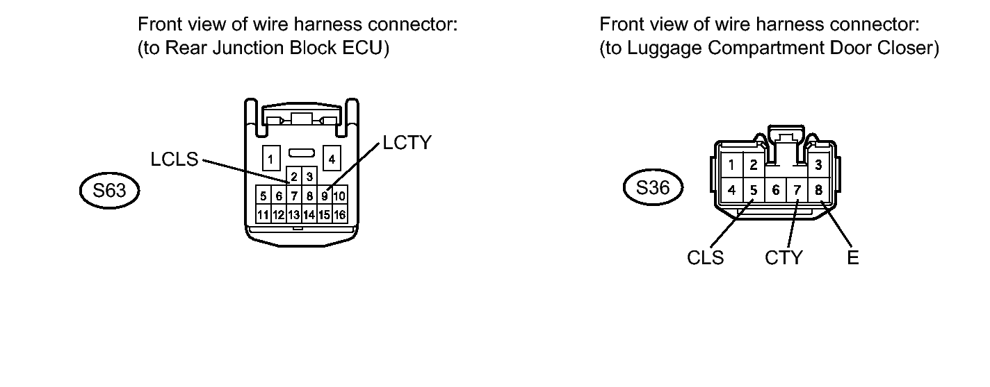 GTY396908