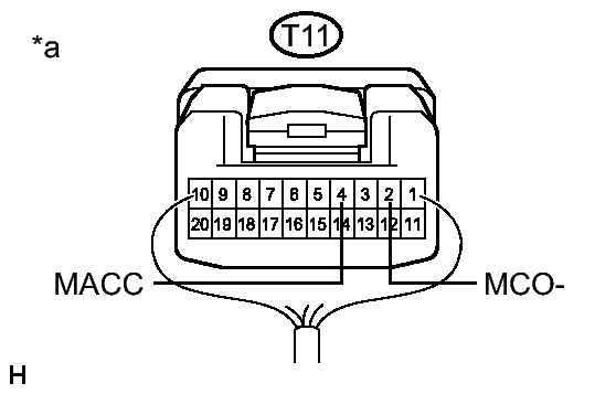 GTY397412