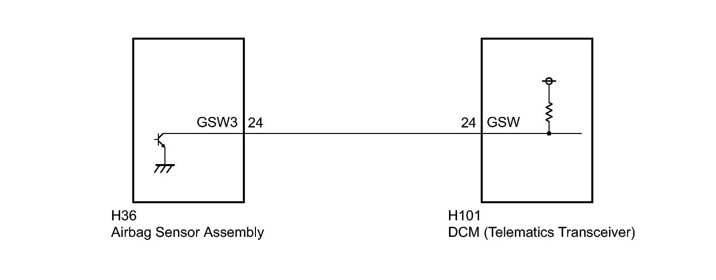 GTY398108
