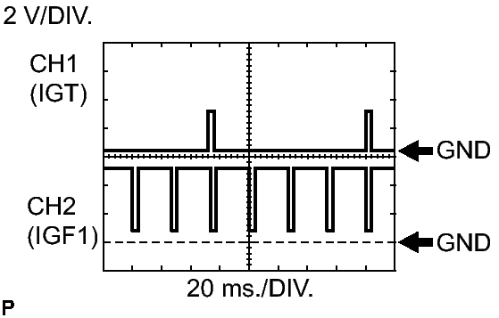 GTY400752