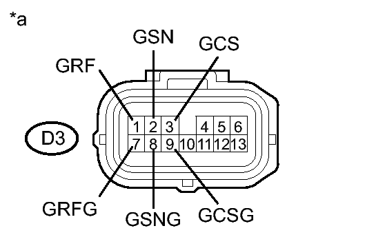 GTY401704