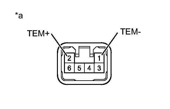 GTY403373