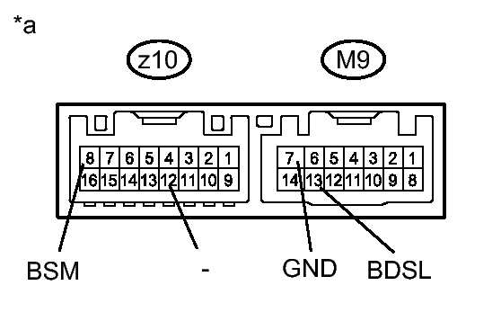 GTY410789