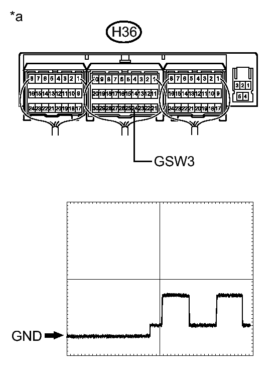 GTY412483
