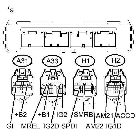 GTY414145
